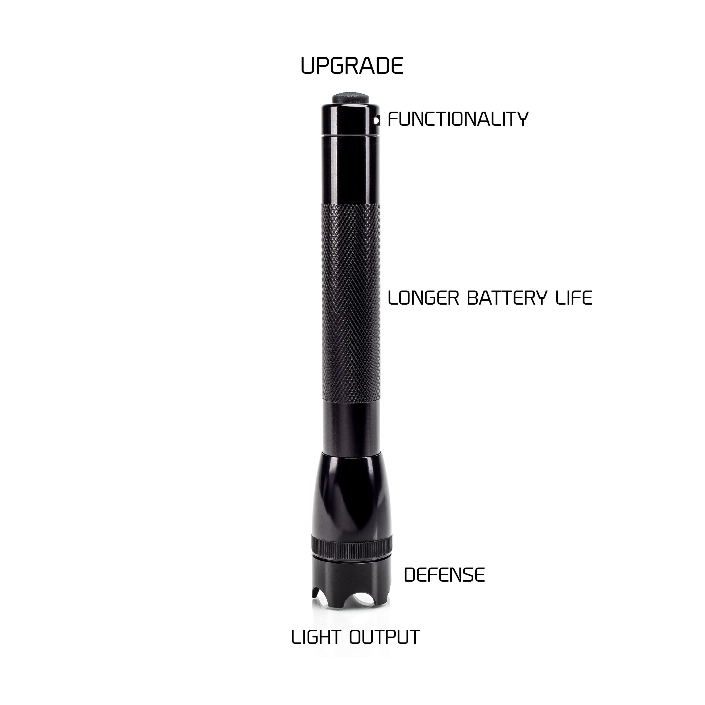 Ultimate Maglight Upgrade Kits