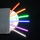 12V Flexible 15ft LED Strip Light