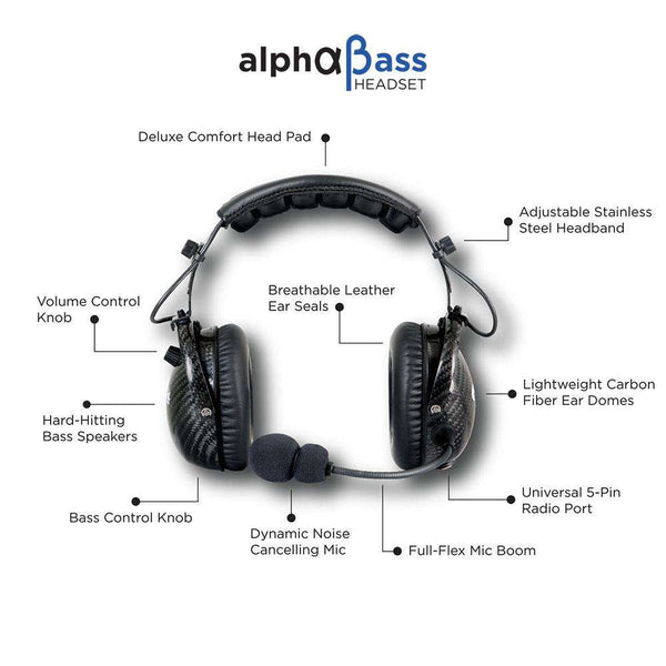 4-Person - 696 Complete Communication System - with ALPHA BASS