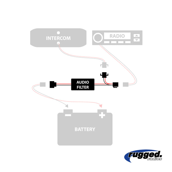 Audio Filter for Radio & Intercom