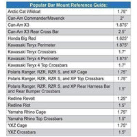 Helmet Hanger with Bar Mount